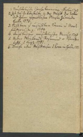 Handschriftliches Inhaltsverzeichnis des Sammelbandes