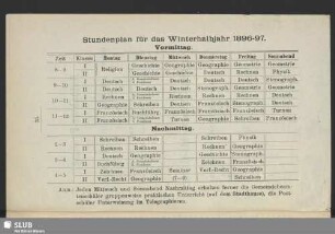 Stundenplan für das Winterhalbjahr 1896-97