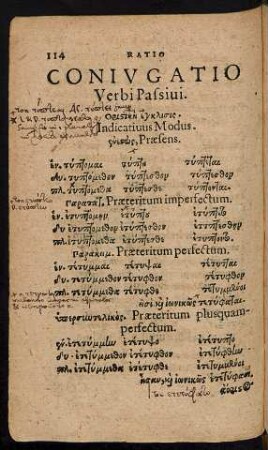 Coniugatio Verbi Passivi.