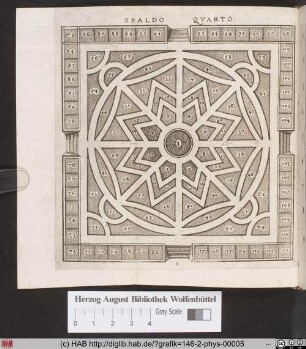 [Plan des Botanischen Gartens in Padua - Spaldo Quarto]