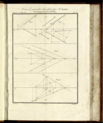 Cours de Géométrie.