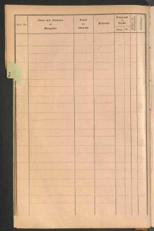 Standesamtsbuch der Stadt Aschaffenburg: Register Eheschließungen 1927 - 1929