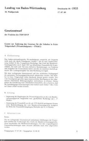 Gesetzentwurf der FDP: Änderung Privatschulgesetz
