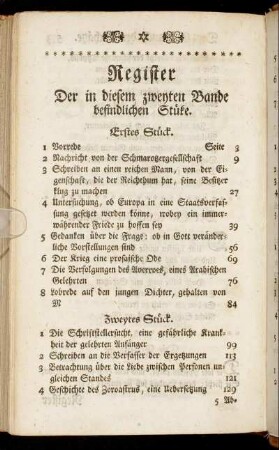 Register Der in diesem zweyten Bande befindlichen Stüke.