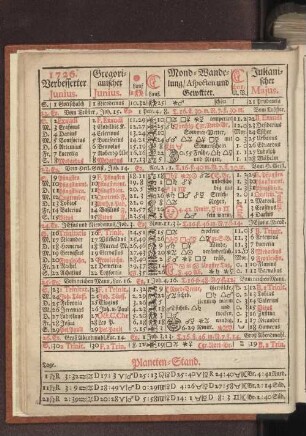 1726. Verbesserter Junius.