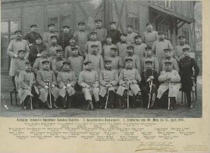 Teilnehmer (ca. siebenunddreissig Personen) am Lehrkurs der Infanterie-Schiessschule Spandau vor Fachwerk-Gebäude teils stehend, teils sitzend