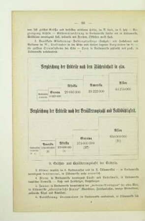 Größen- und Bevölkerungstafel der Erdteile