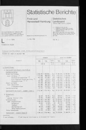 Steueraufkommen und Steuereinnahmen Dezember und Januar bis Dezember 1985 : Lfd. Nr. 3