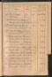 Standesamtsbuch der Stadt Aschaffenburg: Register Eheschließungen 1927 - 1929