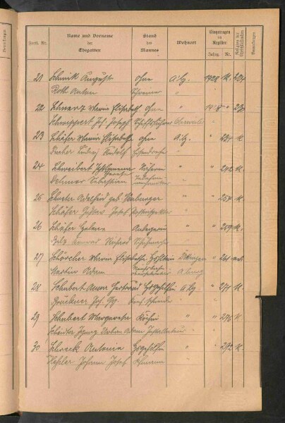 Standesamtsbuch der Stadt Aschaffenburg: Register Eheschließungen 1927 - 1929