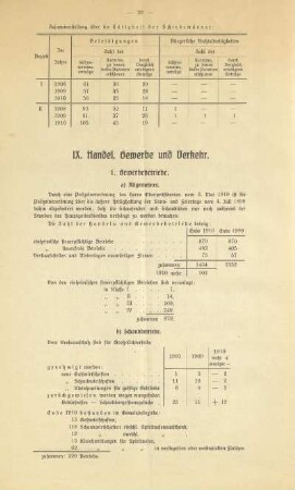 IX. Handel, Gewerbe und Verkehr