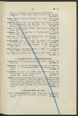 c. Ursprung der Seele und Seelenwanderung.