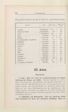 III. Asien