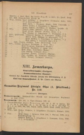 XIII. - XV. Armeekorps
