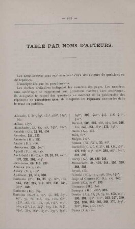 Table par noms d´auteurs.