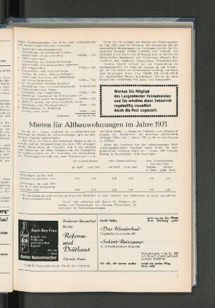 Mieten für Altbauwohnungen im Jahre 1971
