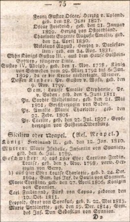 Sicilien oder Neapel. (Res. Neapel.)