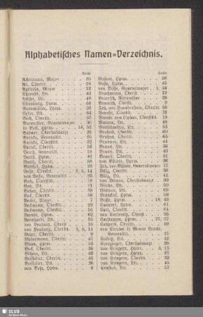 Alphabetisches Namen-Verzeichnis