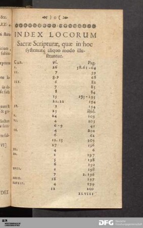 Index Locorum