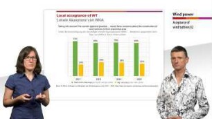 Acceptance of Wind Turbines 2: Results of Acceptance Research in Germany