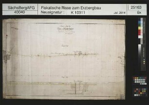 Getreue Nachbarschaft Fundgrube bei Frohnau, gangbare Grubenbaue