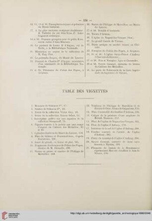 Table des vignettes