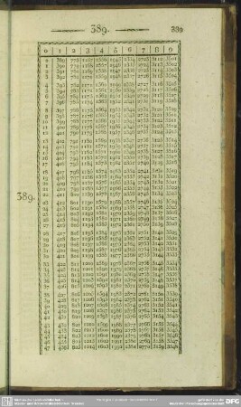 389