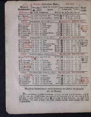 1793. Allgemeiner Reichskalender. Februarius.