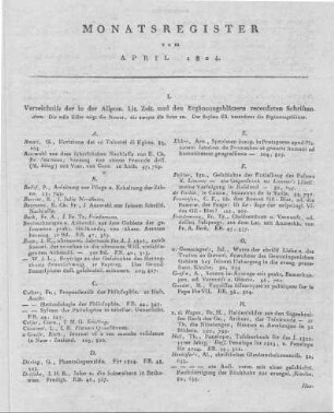 Monatsregister vom April