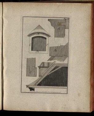 Pag. 18. [Kupferst.]