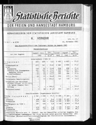 Die Binnenschiffahrt des Hamburger Hafens im August 1963 : Lfd. Nr. 37