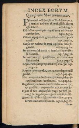 Index Eorum Quae primo libro continentur.