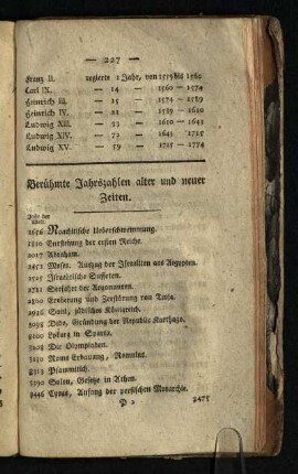 Beruehmte Jahrszahlen alter und neuer Zeiten