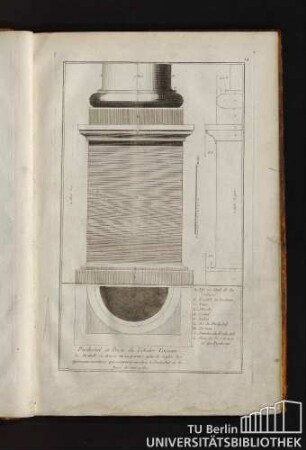 14. Piedestal et Base de l'Ordre Toscan.