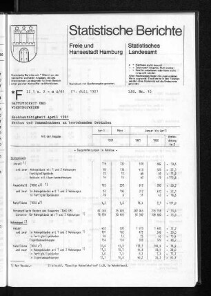 Hochbautätigkeit April 1981 : Lfd. Nr. 10