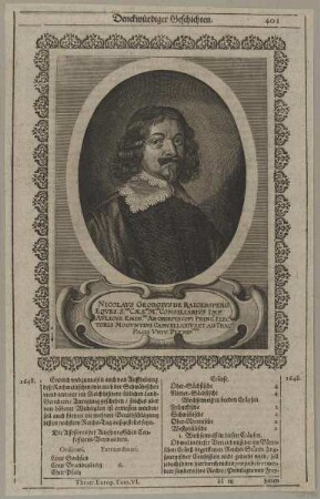 Bildnis des Nicolavs Georgivs Reigersperg