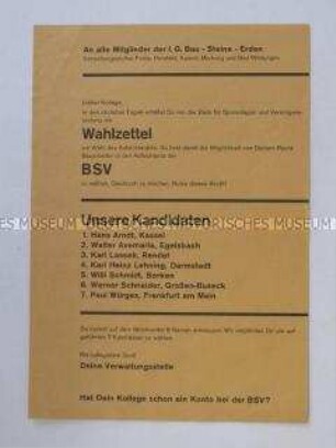 Informationsblatt zur Wahl des Aufsichtsrates eines Bank