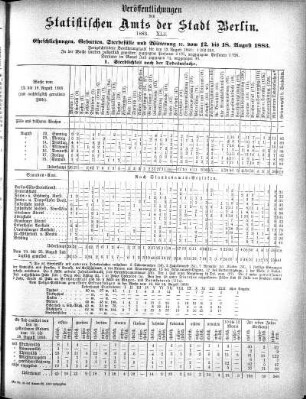 1883,41: 1883. XLI