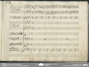 Aria: "Quell' amor cosi vivace"