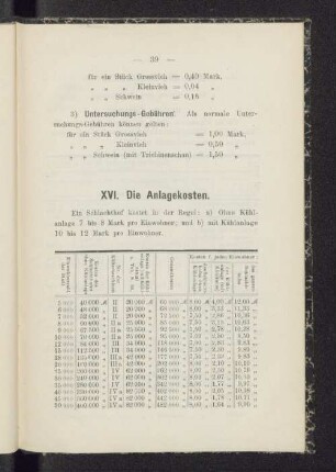 XVI. Die Anlagekosten.