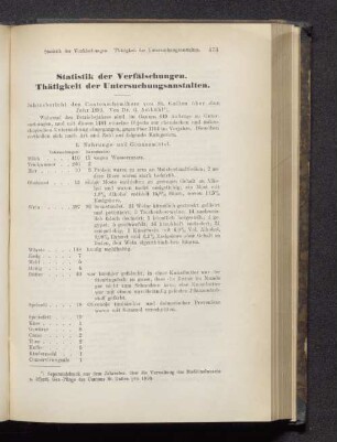 Statistik der Verfälschungen. Thätigkeit der Untersuchungsanstalten.