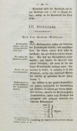 III. Abtheilung. Von den Gesinde-Mäklern