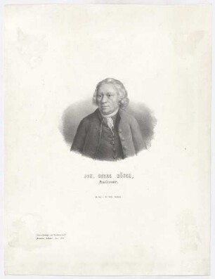 Bildnis des Joh. Georg Büsch
