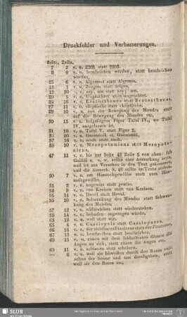 Druckfehler und Verbesserungen