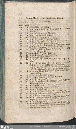 Druckfehler und Verbesserungen