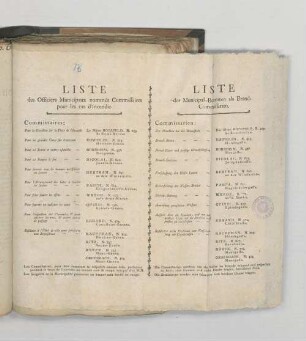 Liste des Officiers Municipaux nommés Commissaires our les cas d'Incendie