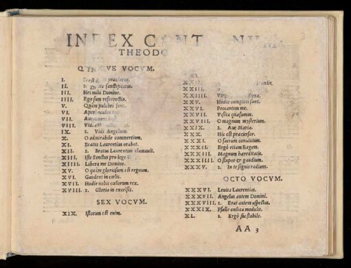 Index Cantionvm