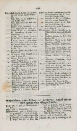 Gestohlene, unterschlagene, verlorne, angehaltene und gefundene Gegenstände