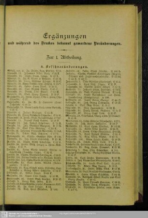 Ergänzungen und während des Druckes bekannt gewordene Veränderungen