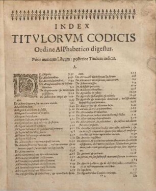 Index Titvlorvm Codicis Ordine Alphabetico digestus.